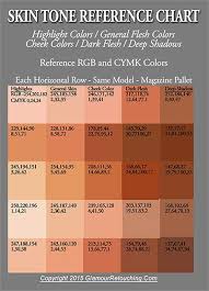 Image Result For Cmyk Skin Tone Photoshop I 2019