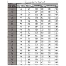 Accurately determine what ring size you are in all international sizing standards. Good Gemstones Marquise Faceted Rainbow Moonstone Ring Brithday Jewelry Buying Agents