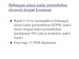 Inflasi yang rendah atau sederhana disumbang oleh turun naik permintaan sebenar barangan dan perkhidmatan, atau perubahan dalam bekalan seperti semasa kekurangan, dan. Ppt Hubungan Antara Kadar Pertumbuhan Ekonomi Dengan Kesamaan Powerpoint Presentation Id 5082920