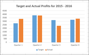 Excel Data Analysis Data Visualization Tutorialspoint