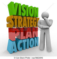 Estrategia Ao Lado Pensador Plano Palavras Acao Visao 3d Ao Lado Que Visao Letras Sucesso Pessoa Pensando Vida Canstock