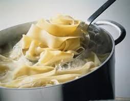 Resultado de imagen para significado de cocinar