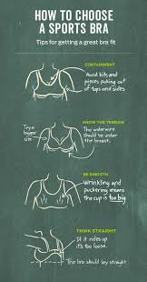 What causes the pain under my ribs in the right upper quadrant of my abdomen? Bra Fitting Guide How To Fit A Bra