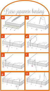 Basic Japanese Binding Tutorial Tutorial Basico De Encardecao Japonesa Book Binding Diy Bookbinding Tutorial Diy Book