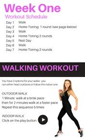 How to get rid of muffin top abdominal fat is one of the number one questions i receive as a personal trainer. How To Get Rid Of A Muffin Top In Just 21 Days Lucy Wyndham Read