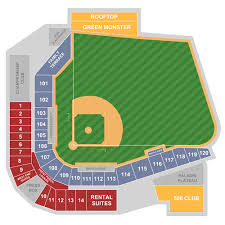 Tickets Rome Braves At Greenville Drive Greenville Sc