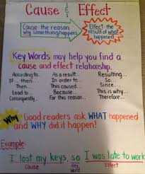 cause and effect anchor chart reading notes ela anchor