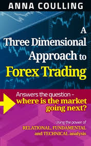 Below is the full list of the global indices you get access to via our metatrader 4 indices trading platform. Amazon Com A Three Dimensional Approach To Forex Trading Using The Power Of Relational Fundamental And Technical Analysis Ebook Coulling Anna Kindle Store