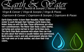 Leo is a fire sign and cancer is a water sign. Zodiac Earth Compatibility Google Search Earth Quotes Virgo And Cancer Zodiac Elements