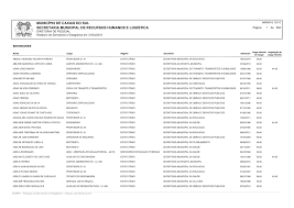 SECRETARIA MUNICIPAL DE RECURSOS HUMANOS E LOGÍSTICA MUNICÍPIO DE CAXIAS DO  SUL
