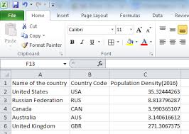 Default Maps Vitaracharts Custom Visuals Plugin For