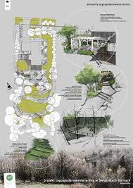 Projekt Zagospodarowania Terenu By Land8 Member Magdalena Ancinska Landscape Architecture Design Landscape Architecture Drawing Architecture Presentation