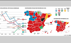 Check spelling or type a new query. Historico Resultados Psoe Elecciones Generales Evolucion De Votos 2008 2019 El Correo