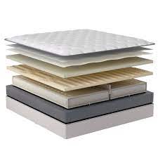 Rv queen mattresses are typically 5 inches shorter than regular queen models. Sleep Number R5 Mattress Camping World