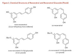 resveratrol linus pauling institute oregon state university