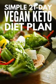 Vegan Ketogenic Diet 21 Day Vegan Keto Diet Plan Vegan Keto Diet Plan Vegan Keto Diet Vegan Keto Recipes