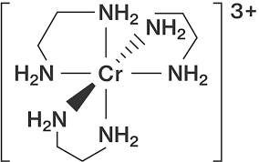 A classic bidentate ligand is ethylenediamine, which is derived by the linking of two ammonia groups with an ethylene (−ch 2 ch 2 −) linker. Coordination Chemistry Of Transition Metals Course Hero