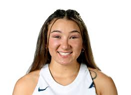 Brianna Wilcox's Instagram, Twitter & Facebook