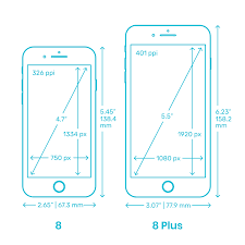 Apple Iphones Dimensions Drawings Dimensions Guide