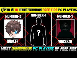 Ajjubhai94 vs world best player challenge must watch gameplay. Top 10 Free Fire Player In The World Free Fire Imagem