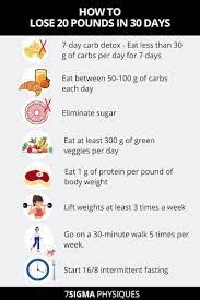 As we mentioned earlier, it is possible to lose 20 pounds in one month and without starving your body. How To Lose 20 Pounds In 30 Days 7sigma Physiques