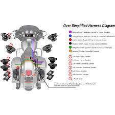 12 photos of the harley davidson stereo wiring diagram. Xc 6822 Wiring Diagram Besides 4 Channel Car Wiring Diagram On Car Subwoofer Free Diagram