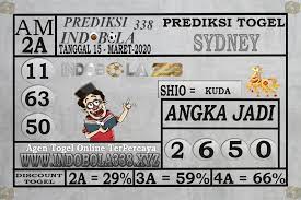 Pin Di Prediksi Togel Online