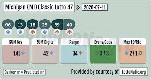 Michigan Mi Classic Lottery 47 Results 2020 07 11 Lottery Results Lotto Numbers Lotto