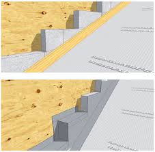 Here is a guide on how to install lead flashing to your roof. Flashing The Brick To Roof Connection Pro Remodeler