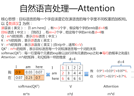 自然语言处理中的自注意力机制（Self-Attention Mechanism ...