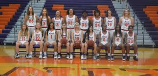 2019 20 Womens Basketball Roster Missouri Valley College