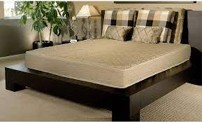 You Buy Furniture With Bad Credit In New York Sofa Come Bed Furniture Sofa Bed Design Comfort Mattress