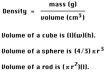 Activity Density