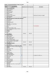 Maybe you would like to learn more about one of these? Budget Kahwin