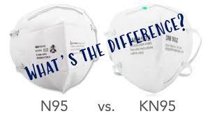 Check out our kn95 selection for the very best in unique or custom, handmade pieces from our face masks & coverings shops. N95 Vs Kn95 Masks What S The Difference Ancor