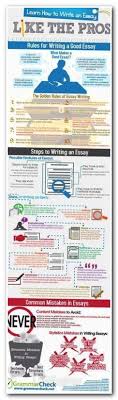 Pin On Essay Writing Fast