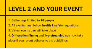 Level 2 regulation means commission delegated regulation (eu) 2016/438 of 17 december 2015 supplementing directive 2009/65/ec of the european parliament and of the council with regard to. How Does Level 3 Affect Your Event Tandem Studios