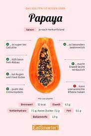 Die farbe einer papaya ist ein guter indikator für den reifezustand. Egt8w8clsezyvm