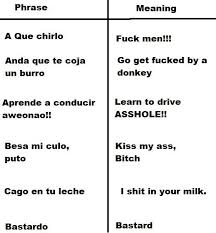 We did not find results for: What Does Way Mean In Spanish Bad Word