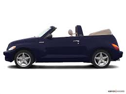 Image result for Patriot Blue 2005 Chrysler