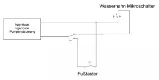 Dennoch gibt es situationen, in denen es ratsam ist, das anschliessen einem profi zu überlassen. Wasserhahn Mit Dem Fuss Schalten Eine Saubere Sache Rdt Wohnmobil Forum Seite 1