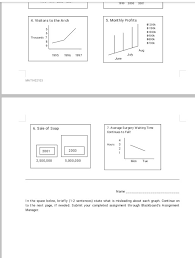 Solved Misleading Graphs Graphs And Charts Are Not Always