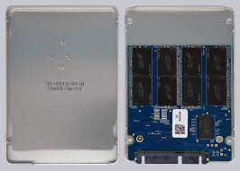 Whatever your passion, accelerate your system with a crucial mx500 ssd. Crucial Mx500 1 Tb Ssd Review Layout Design And Features