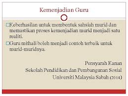 Скачать бесплатно mp3 anugerah kecemerlangan kemenjadian murid sk taman melati 2019. Kemenjadian Guru Asas Pembentukan Kemenjadian Murid Oleh Hjh