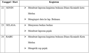 Laporan akhir pembekalan plpg merupakan laporan yang harus dipersiapkan oleh calon peserta plpg tahun 2017. Contoh Kata Penutup Laporan Akhir Contoh Soal Dan Materi Pelajaran 7
