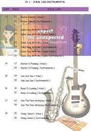 Memainkan corak irama dan detik lagu mengikut tempo berdasarkan skor ikon. Lagu Kssr Dunia Muzik Tahun 2 Expect The Unexpected