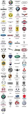 Pin By Shahbaz Sarfraz On Cars Car Logos Car Symbols Car Brands Logos