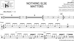 Nothing else matters by metallica. Nothing Else Matters Metallica Drum Sheet Music Onlinedrummer Com