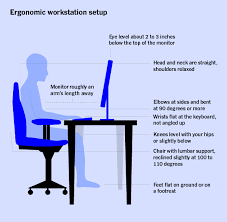 Today, we will be discussing the best computer chairs for the long hours of sitting in 2021. The Best Office Chair For 2021 Reviews By Wirecutter