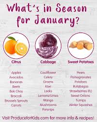What S In Season For January Produce For Kids Eat Seasonal Seasonal Food In Season Produce